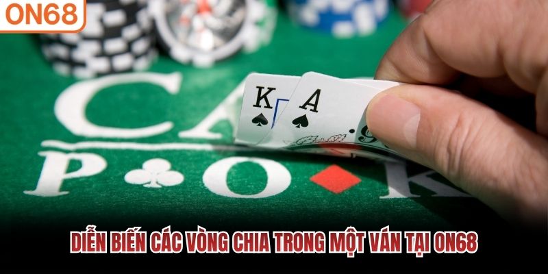 Diễn biến c&aacute;c v&ograve;ng chia trong một v&aacute;n tại ON68